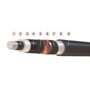 Кабель АПвПу2г 1х120/95 10кВ (м) Камкабель